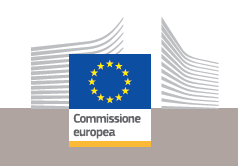 PROGETTO MEPA COSME è il programma dell UE per la competitività delle imprese e le PMI per il periodo 2014-2020 e con un bilancio di 2,3 miliardi di euro.
