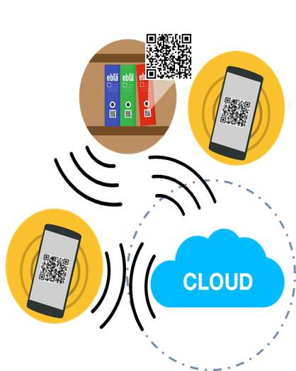 Funzioni gestionali: CONDIVISIONE DELLE INFORMAZIONI NB: La condivisione di un archivio è possibile solamente lavorando in CLOUD L archivio risiede in uno spazio Cloud messo a diposizione da