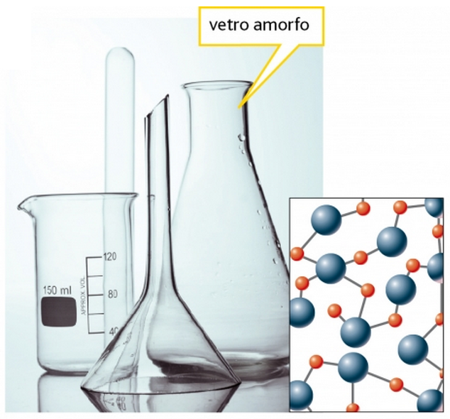 Le proprietà intensive dello stato liquido (VI) I liquidi che hanno un elevata tensione di vapore si dicono volatili.