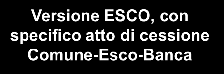 Finanziamento Energia Business Versione ESCO, con specifico atto di cessione Comune-Esco-Banca Finalità Destinatari Tipologia finanziamento Importo Durata Flessibilità Tasso Spese Garanzie