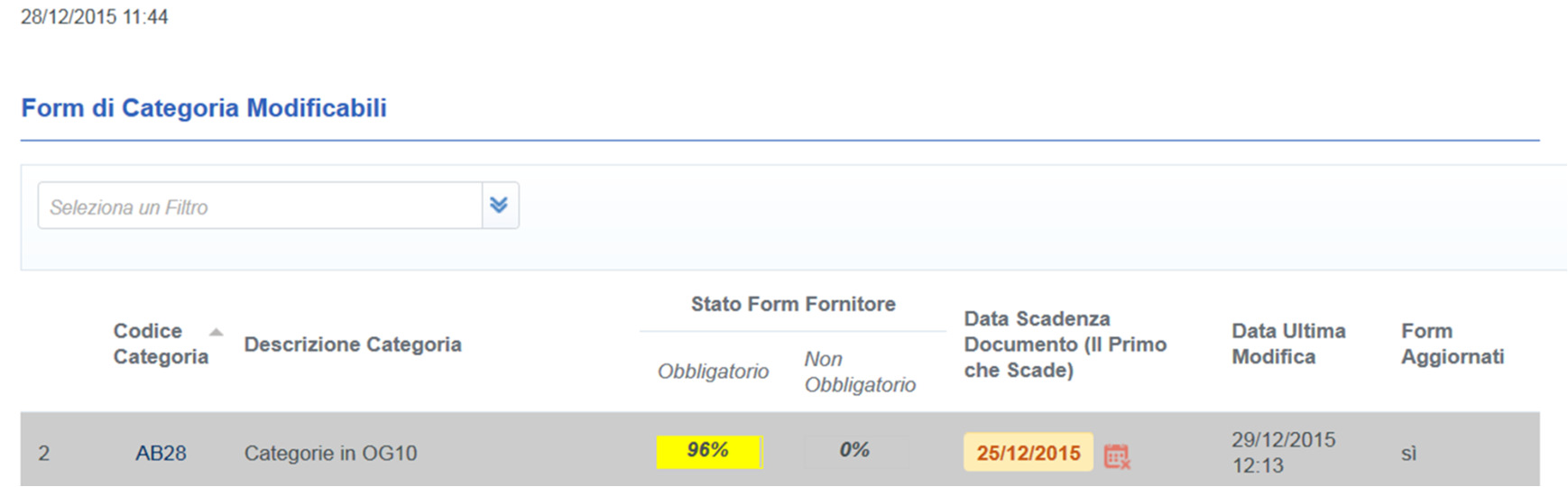 Invio dei Questionari aggiornati L aggiornamento delle risposte deve essere effettuato in modo puntuale, una volta completato sarà possibile sottoporre ad Acquedotto Pugliese le risposte aggiornate.