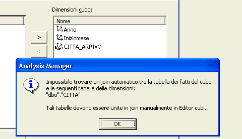 Esempio: Cubo Ritardi Dopo aver generato tutte le dimensioni condivise, si passa alla generazione del cubo 4) Si definiscono le dimensioni degeneri ANNO e INIZIOMESE 5) Si inseriscono le dimensioni