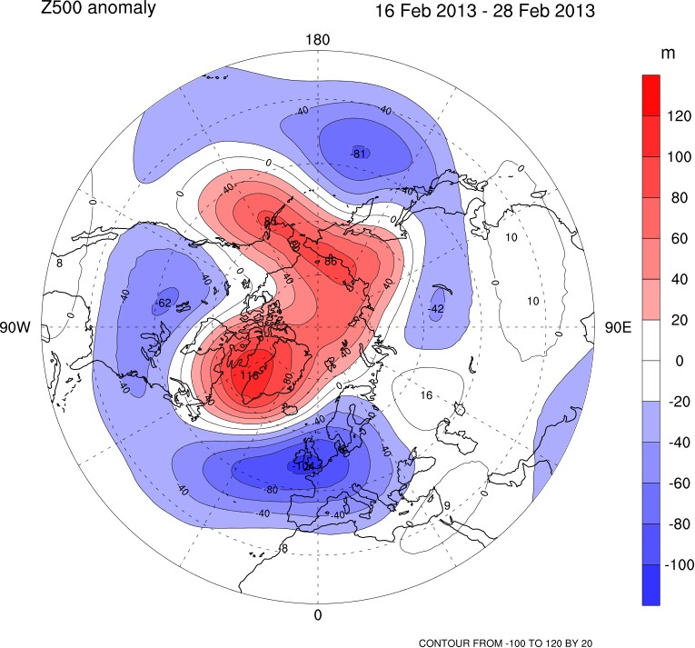 GLOBO, previsione GPH 500 hpa, febbraio 2013 Anomalie previste (ensemble mean) di geopotenziale a 500 hpa (differenza tra