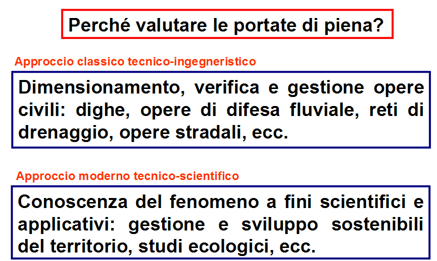 VALUTAZIONE DELLE