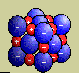 Siti interstiziali tetraedrici CFC: 8 lacune tetraedriche (tutte appartenenti ad una sola cella) CCC: 24 lacune tetraedriche (4 per ogni faccia del cubo, ognuna condivisa tra due celle) Siti
