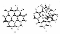 Classificazione dei silicati I silicati costituiscono oltre il 90% della crosta terrestre e presentano genesi magmatica metamorfica e sedimentaria. gruppi discreti 1) nesosilicati (0D), ortosilicati.