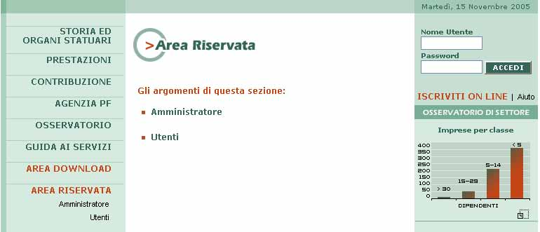 1.2 Norme di utilizzo per l accesso all area riservata del sito L accesso all area riservata è regolamentato ed accertato da un nome utente ed una password che verranno fornite dal responsabile del