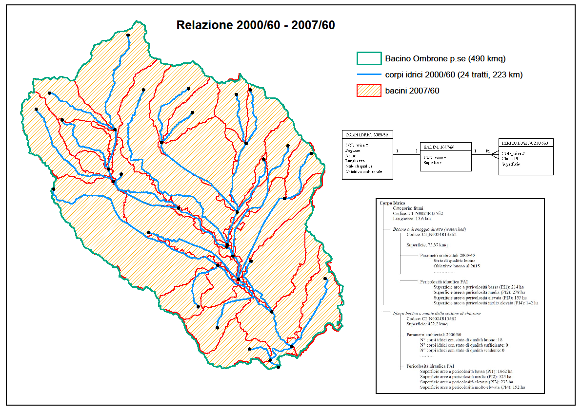 LA MODELLAZIONE SVOLTA, I DATI DI BASE E LA PERICOLOSITÀ IDRAULICA NEL BACINO PILOTA Il PAI individua, per tutto il bacino dell Arno, la pericolosità idraulica.