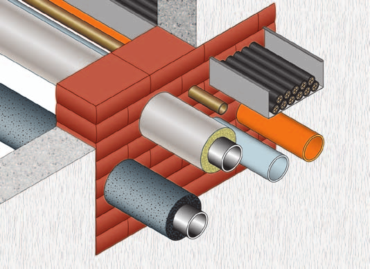 ATTRAVERSAMENTi multipli su pareti Attraversamenti multipli mattoncini global block Resistenza al fuoco: EI 45/120 Tipo di supporto: parete in muratura o in cartongesso Prodotto da applicare: