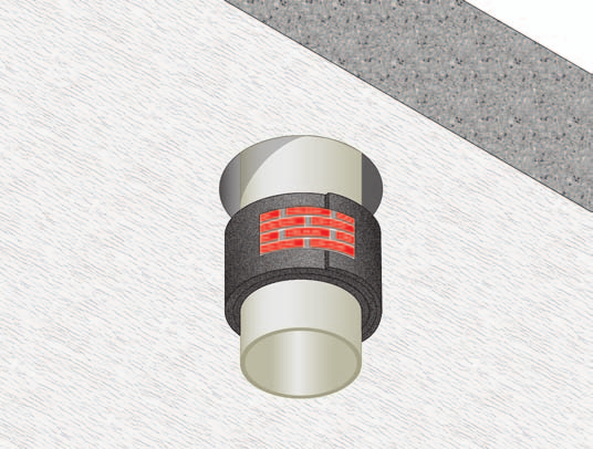 ATTRAVERSAMENTo solai ATTRAVERSAMENTI DI TUBI COMBUSTIBILI Nastro TERMOESPANDENTE gb-t Resistenza al fuoco: EI 90/240 U/C Diametri: da 32 a 160 mm Tipo di supporto: solaio Tipo di tubazione: PVC, PE,