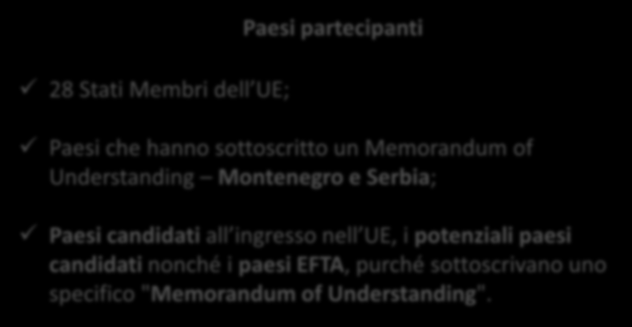 28 Stati Membri dell UE; Paesi partecipanti Paesi che hanno sottoscritto un Memorandum of Understanding Montenegro e Serbia; Paesi