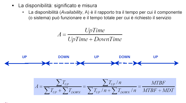 COMPONENTI ISOLATI: RIPARABILI