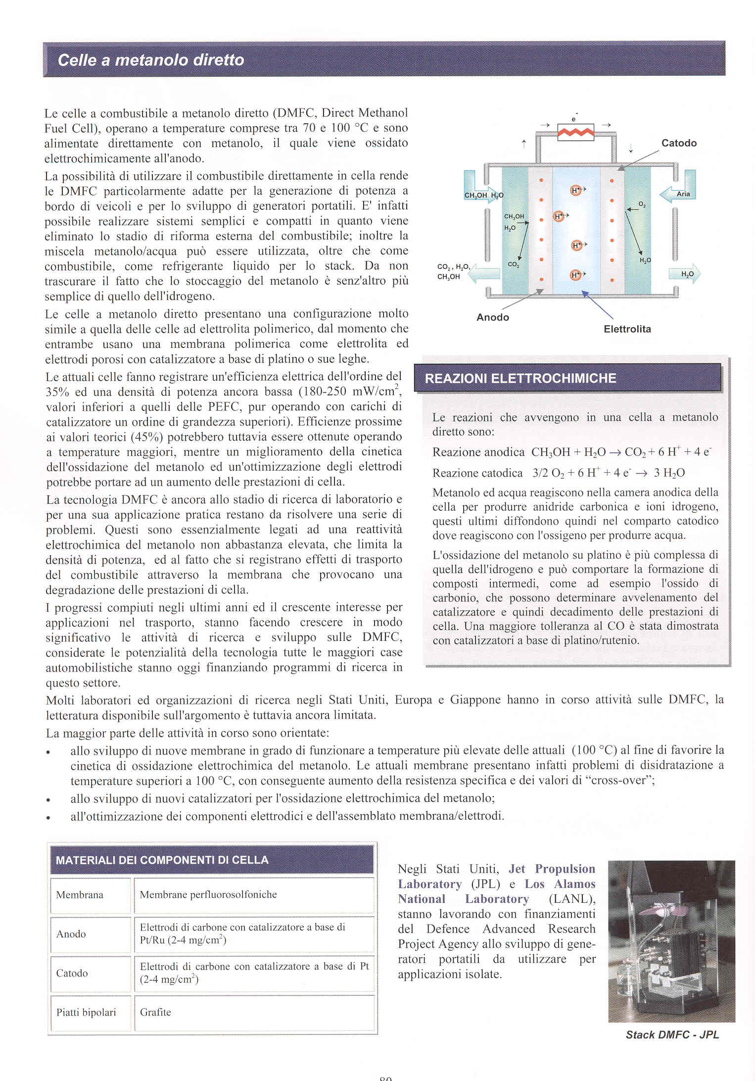 Celle a metanolo diretto (DMFC) Reazione anodica Reazione