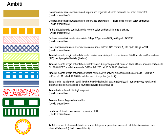 Pagina 9 Fig. 7 Stralcio Tav.2.