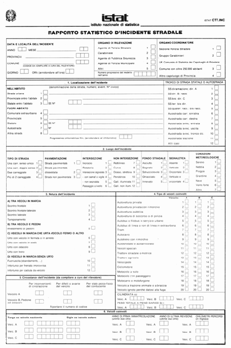 Il modello ISTAT/CTT/INC è diviso in una intestazione generale ed 8 sezioni: Localizzazione dell'incidente; Luogo dell'incidente; Natura dell'incidente;