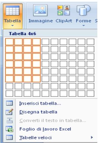 Usare le tabelle Trascinare il mouse fino a selezionare il numero desiderato di