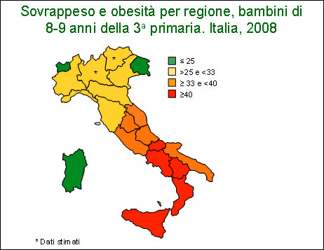 Percentuale di soggetti obesi nelle Regioni italiane (ISTAT, 2008)