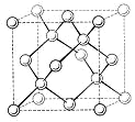 carburi di silicio SiC, bassi stati di ossidazione SiC diamond-like, wurtzite-like carborundum semiconduttori di alta temperatura la stabilità dello