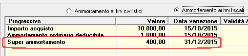 Con la Legge di Stabilità 2016 è stata data la possibilità di maggiorare del 40%, ai fini IRES e IRPEF, il costo di acquisto dei beni strumentali acquistati tra il 15/10/2015 e il 31/12/2016.