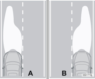 06 Avviamento e guida Regolazione del fascio di luce Fascio di luce corretto per il traffico con guida a destra o a sinistra riferimento (X) servono per dedurre la distanza dal punto (5) all angolo