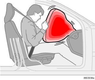 01 Sicurezza Airbag (SRS) lato conducente Oltre alle cinture di sicurezza, l automobile dispone di un airbag nel volante (SRS - sistema di ritenuta supplementare).