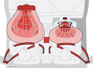 01 Sicurezza 01 Airbag (SRS) Sistema SRS Sistema SRS, automobili con guida a sinistra. Il sistema SRS è costituito da airbag e sensori.