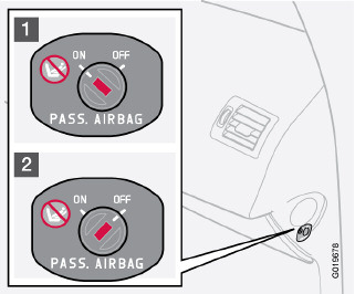 01 Sicurezza Attivazione/disattivazione dell airbag (SRS) 01 Commutatore - PACOS ATTENZIONE Airbag attivato (lato passeggero): Non mettere mai bambini sul seggiolino o sul cuscino di rialzo sul