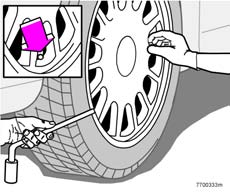 Ruote e pneumatici Ruotino di scorta "Ruotino di scorta" Il "Ruotino di scorta" deve essere utilizzato soltanto per il tempo necessario per riparare o sostituire il pneumatico normale.