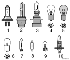 Manutenzione ed assistenza Lampade Nell automobile si utilizzano le seguenti lampade: 1. Anabbagliante 55W H7 2. Bi-Xenon (opzionale) 35W D2R (lampada a scariche di gas) 3. Abbagliante 55W HB3 4.