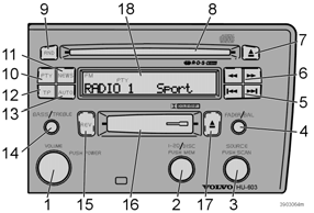 Audio (opzionale) Panoramica HU-603 1. 212)) - premere 9ROXPH - ruotare 2. 9RODQWLQRGLVHOH]LRQH Stazioni radio memorizzate Cambia-CD (opzionale) 3.