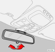 6WUXPHQWLHFRPDQGL 6SHFFKLHWWLUHWURYLVRUL Specchietto retrovisore interno A: Posizione normale. B: Posizione antiabbaglianti. Usarla quando i proiettori delle automobili retrostanti sono irritanti.