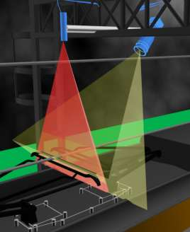 L innovazione Eletech Tecniche basate su profilometria laser Ricostruzione tridimensionale Diagnostica
