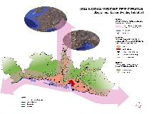 The brownfield: