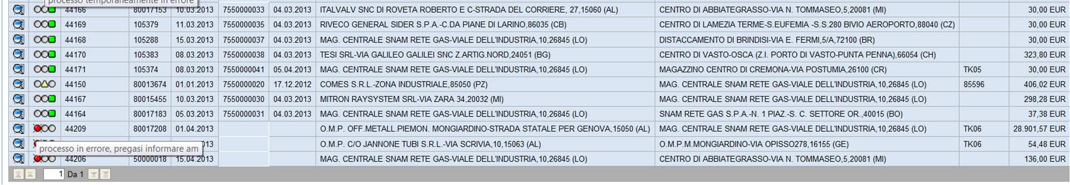 Monitor richieste di trasporto Per ogni Richiesta di Trasporto viene visualizzato un indicatore di salute del processo: se il processo è corretto; se il processo è temporaneamente in errore e il