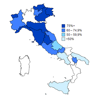 Interventi di prevenzione L adesione alla diagnostica precoce dei tumori dell utero e della mammella nelle donne è elevata; molto piccola, invece, la percentuale di persone che si è sottoposta allo