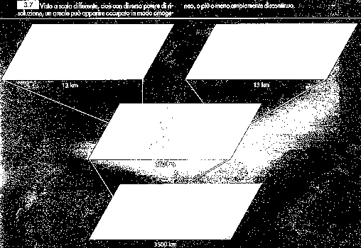 PROBLEMI DI SCALA.