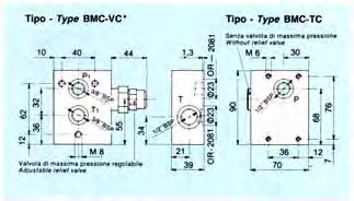 Piastra base serie Base plate type BMC*** Realizzata in alluminio trafilato ad alta resistenza può incorporare la valvola di massima pressione ed è predisposta per