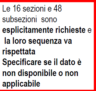 La struttura delle SDS e