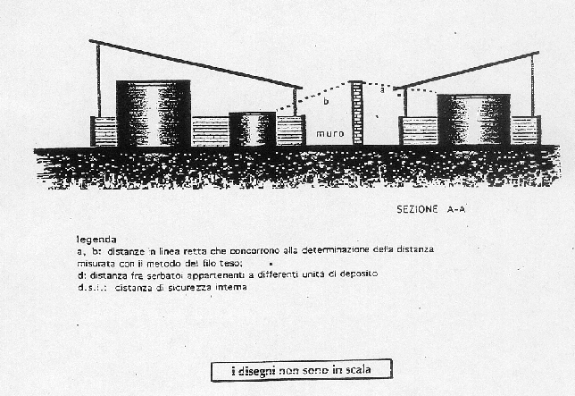 Corso