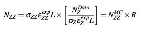 finestra di massa dei 4 leptoni # ZZ è il fondo principale: Studiato usando Z ll (~25% error) Signal Eventi dopo la selezione