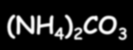 ESEMPIO: Scrivere il carbonato di ammonio Gli ioni sono NH 4 + CO 3 2- Occorrono