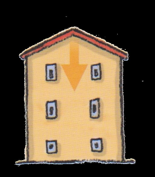 PG. 7 COME PREVENIRE IL RISCHIO SISMICO Spesso le case sono progettate per resistere alle sole