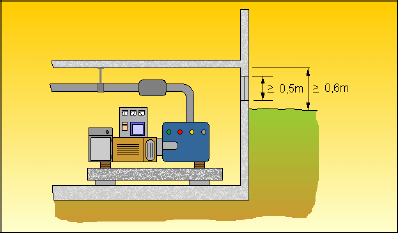 Attestata