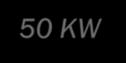 Dimensioni: 25 KW <P< 50 KW Altezza 2,50 m (minimo 2 m sotto trave) Accesso e comunicazioni:. Dall esterno da spazio scoperto.