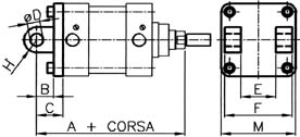 Page 6 of 10 Corse Standard: Corse standard ( X ) 25 50 80 100 125 160 200 250 300 350 400 450 500 600 700 800 900 1000 32 X X X X X X X X X X X X X 40 X X X X X X X X X X X X X 50 X X X X X X X X X