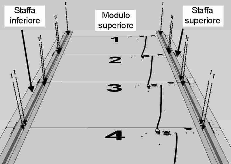 Una adeguata installazione del vostro tabellone è molto importante per cui, nonostante questa operazione sia di semplice esecuzione, vi raccomandiamo di leggere attentamente questo manuale prima di