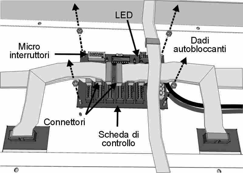 Fig. 14: Sostituzione di una scheda di controllo Fig. 15: Sostituzione di una scheda LED 7.