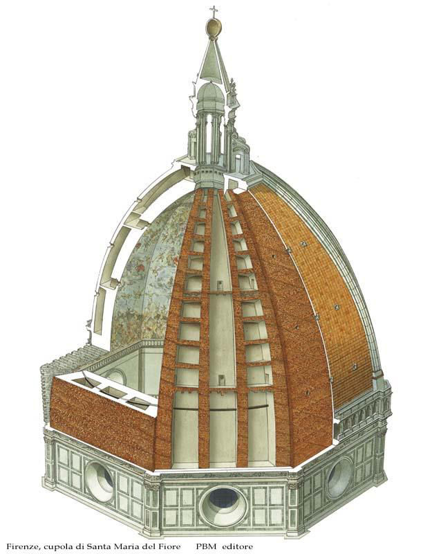 Filippo Brunelleschi Propone il progetto per la costruzione della cupola della Basilica di Santa Maria del Fiore di Firenze, incompiuta