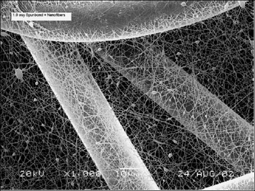 Nanofibre Le nanofibre hanno dimensioni 2 o 3 ordini di grandezza inferiori a quelle delle fibre di