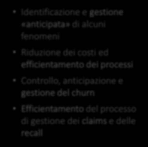 analisi delle chiamate telefoniche Analisi delle